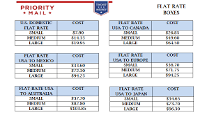 new priority mail flat rate box price chart poker chip forum