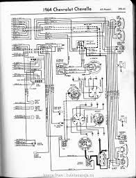 Chevy diagrams in 1967 chevelle wiring diagram, image size 512 x 384 px, and to view image details please click the image. 67 Chevelle Wiring Diagram Page 1 Line 17qq Com