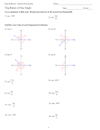 04 Trig Ratios Of Any Angle