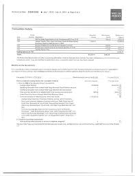 Activate wells fargo debit card or activate wells fargo card offers easiness and secure transactions rather than cash transactions. 2