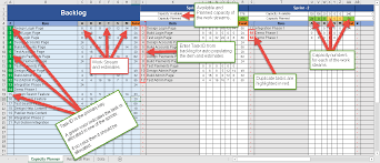 Sprint Capacity Planning Excel Template In 2021 Capacity Planning How To Plan Simple Business Plan Template