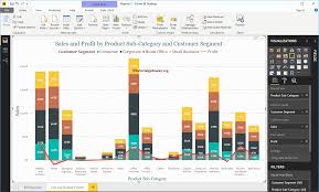 Line And Stacked Column Chart In Power Bi