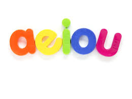 Moreover, we all aware that vowels and consonants have its own letter groups. Know Your Alphabet Vowels And Consonants 2 Worksheet Edplace