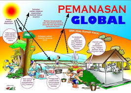 Check spelling or type a new query. Project Stem Pemanasan Global 2020 Photos Facebook