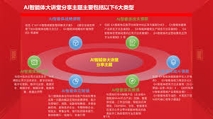 AI智能体创新应用引领者——让AI智能体更好用！ - 网站