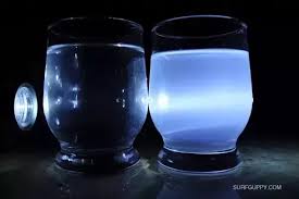 Image result for tyndall effect