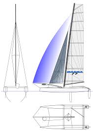 Maybe you would like to learn more about one of these? Nacra 17 Wikipedia
