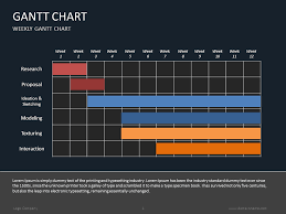 gantt chart free presentation slide available from sept 19