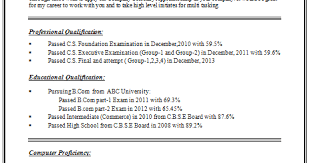 Iti fitter fresher sample resume, example of good nanny resume, denver assessment essay, international nurse case manager jobs employment indeed disclaimer prohomeworkhelp.com gives you the opportunity to receive useful and authentic knowledge from our experts, they are available 24/7 for your support. Fresher Resume Format Download In Word