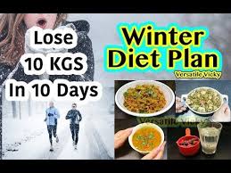 Pin On Body Slimming Weight Loss Tip Tricks