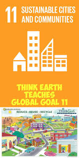 Environmental Curriculum Think Earth Environmental Education Foundation Educat Environmental Education Sustainability Lessons Environmental Science Lessons