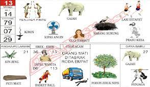 Maybe you would like to learn more about one of these? Erek Erek Mimpi Buku Gambar Mimpi