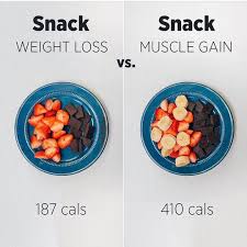 Pin On Healthy Meal Prep