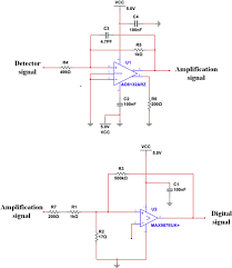 This ldr circuit diagram shows how you can make a light detector. Development Of A Wireless Radiation Detection Backpack Using Array Silicon Photomultiplier Sipm Sciencedirect