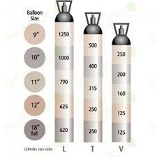 X Large L Boc Helium Gas Cylinder 9 06m