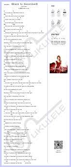 Back To December Ukulele Chords
