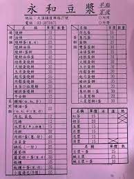 Check spelling or type a new query. æ°¸å'Œè±†æ¼¿ å¤§æºªåº— æ°¸å'Œè±†æ¼¿ å¤§æºªåº—added A New Photo