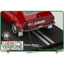 Image result for Rosso 1981 Alfa-Romeo