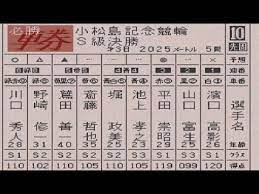 ボード game のピン