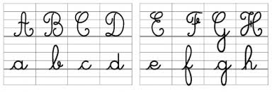 Vous pouvez imprimer ce document . Affichage Alphabet En Differentes Ecritures Le Jardin D Alysse