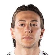 Bernardeschi играет с 2017 в ювентус (юве). Federico Bernardeschi Fifa 21 80 Prices And Rating Ultimate Team Futhead