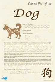 Years Of The Dog 1934 1946 1958 1970 1982 1994 2006 2018 Dogs Are Honest Straightforward And Frien Zodiac Years Dog Chinese Zodiac Dog Zodiac