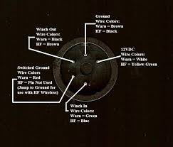 Placed simply by admin at may 1 2015. Cheapass Wireless Winch Remotes That Work Awesome Pirate 4x4