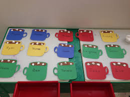 10 uur geleden · download lagu kreasi name tag untuk anak paud 4.1 mb, download mp3. 12 Name Tag Ideas Cubby Tags Preschool Crafts Cubby Tags Preschool