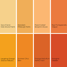 Write down the paint codes & use the companies listed on our links page. Color Feast When To Use Orange In The Dining Room