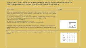 Low heat falls around 200º to 250º on a temperature dial. Electrical Components And Systems Topic 3 Practising With