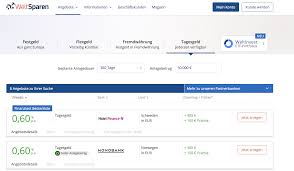 Sie können es jederzeit kündigen. Tagesgeld Vergleich 2021 Die Besten Anbieter In Einem Test