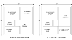 Mar 31, 2020 · 5.6 gal. How Can We Build A Simple Beautiful House With 2 Bedrooms Within The Range Of 400 Sq Ft What Is The Layout Quora