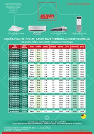 Jadual waktu berbuka puasa dan imsak melaka 2020 | bilakah tarikh buka puasa bulan ramadhan tahun 2019 di malaysia? Acson Malaysia Takwim Ramadhan 2017 Takwim Waktu Facebook