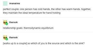 It S A Simple Question Tumblr Know Your Meme