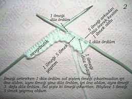 Pinterest Sise