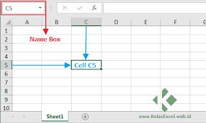 Maybe you would like to learn more about one of these? Pengertian Cell Dan Range Perbedaan Baris Dan Kolom Row Dan Column Di Excel