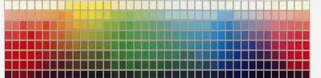 Munsell Colour Chart All Rectangles On The Chart Are