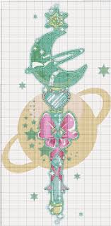 Cross stitch sailor moon, anime, night,rabbits, pyjama digital pdf. Pin By Stephanie Hansford On Cross Stitch Moon Cross Stitch Pattern Cross Stitch Patterns Cross Stitch Designs