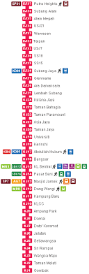 Kelana jaya lrt station is a light rail station on the kelana jaya line. Kelana Jaya Line Lrt 46km Of Grade Separated Lrt Rail Tracks With 37 Stations Klia2 Info