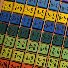 Tafel Van 7 Oefenen Spelletjes