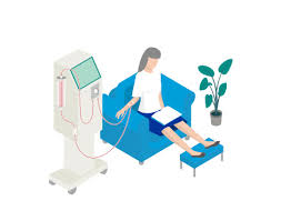 To get your blood into the dialyzer. Explore Your Treatment Options Baxter Renal Care