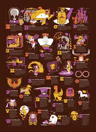 Mythical Creatures By Ross Moody Mythical Creatures Mythical Monsters Mythological Creatures