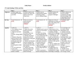 Unit Plan Of Mice And Men Complete Daily Lesson Plan Chart