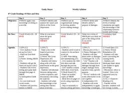 unit plan of mice and men complete daily lesson plan chart