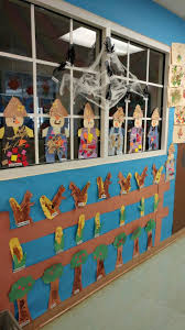 Fall Classroom Wall Display Classroom Wall Displays Classroom Walls Classroom Decor