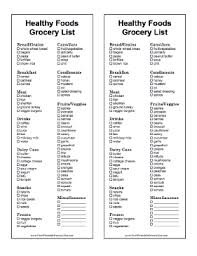 printable healthy grocery list