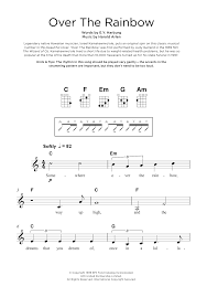 Check spelling or type a new query. Over The Rainbow Sheet Music Israel Iz Kamakawiwo Ole Beginner Ukulele
