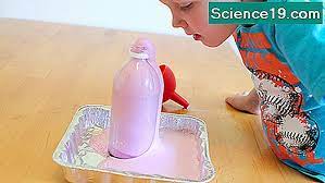 Prendre juste ce qu'il nous faut. Science Classique A La Maison Pate Dentifrice D Elephant Portail Multimedia Scientifique Et Populaire 2021