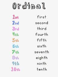 Lets learn more about ordinal number in this video. Poster For Younger Children With Cardinal Numbers 1st 20th Free Poster Kids Ordinal Numbers Post Ordinal Numbers Numbers For Kids Ordinal Numbers Kindergarten