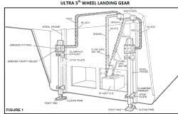 Obtaining from factor a to point b. Wiring Diagram For The Ultra Fab Landing Gear Part Uf17 943010 Etrailer Com